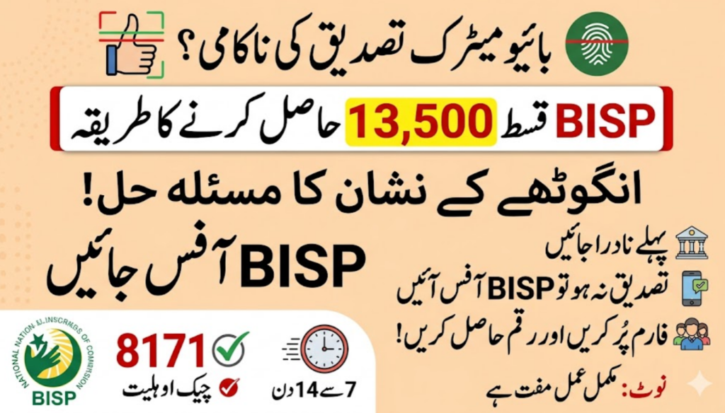 BISP Biometric Verification Failure Solution