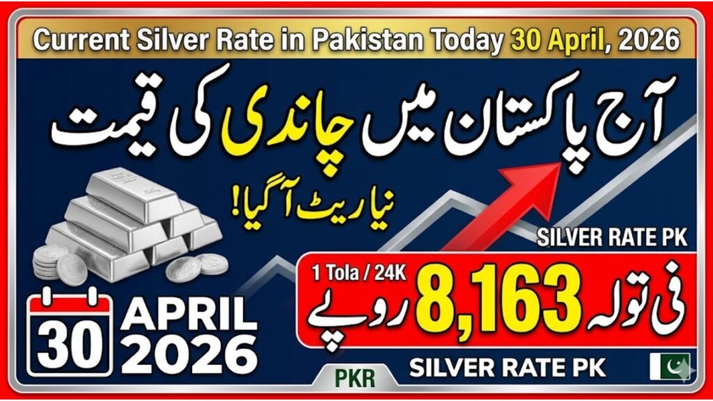 Current Silver Rate in Pakistan Today