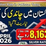 Current Silver Rate in Pakistan Today