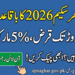 Shahbaz Sharif Apna Ghar Scheme Online Registration