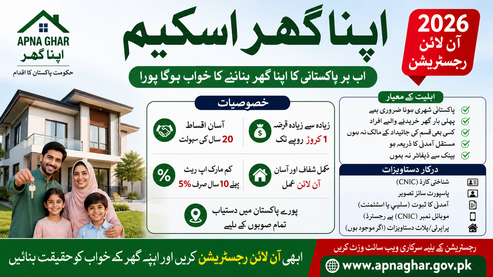 Apna Ghar Scheme Online Registration  Apply via Official Portal Big Update 2026